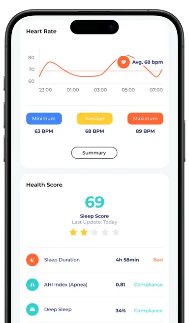 Seenyor app showing a heart rate chart through the night