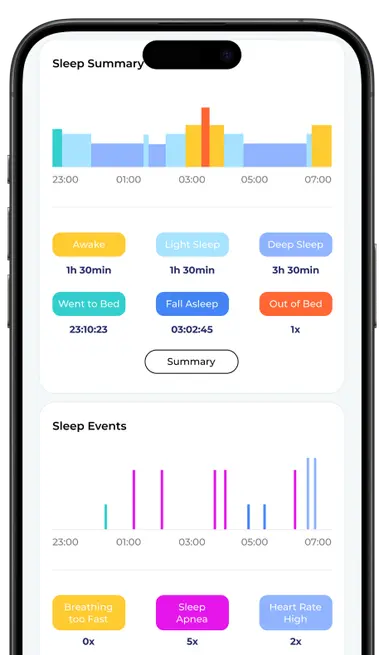Seenyor app showing a sleep summary with sleep stages
