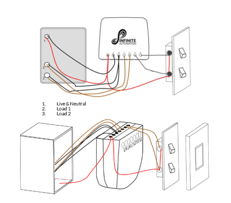 Installation Guide for the Infinite Automation Smart Switches