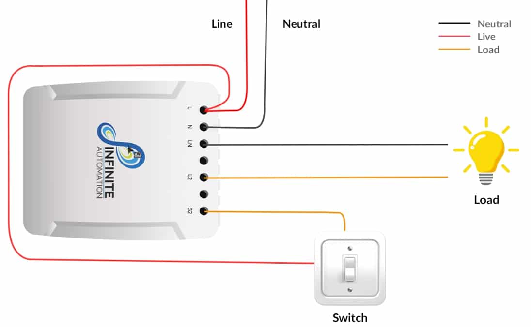 Home Automation 20 Amp Smart Switch X1 For Home And Sda