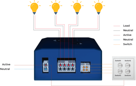Home Automation 10 Amp Smart Switch x1 for home and SDA